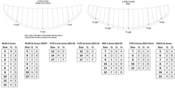 Strut Bladders (Universal for all models)